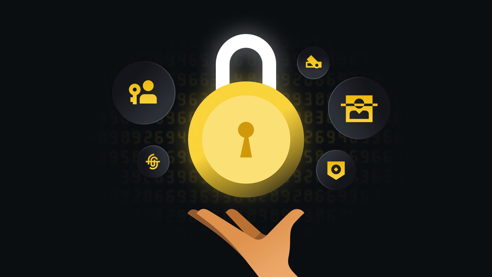 【银行级安全体系】