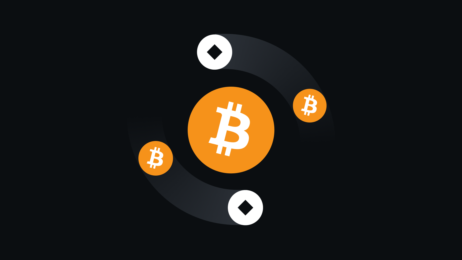 智能安全交易 构建未来金融生态